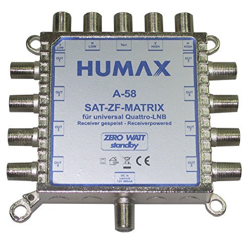 Humax Sat-Multischalter
