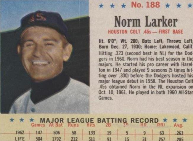 1963 Post - Norm Larker #188