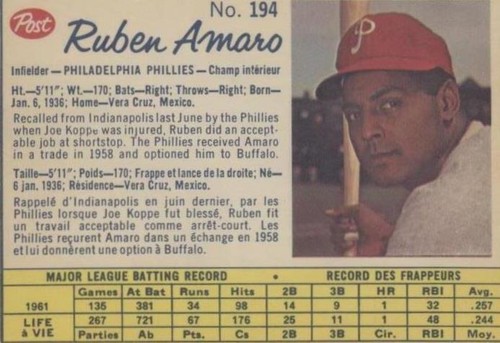 1962 Post Canadian - Ruben Amaro #194