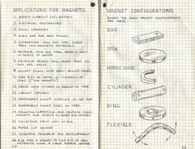 31 BOOKS - RadioShack - Electronics Components Circuit Vintage Consumer - CD/DVD