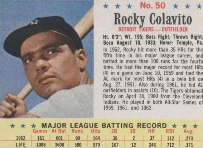 1963 Post - Rocky Colavito #50