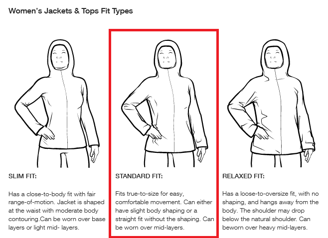 Pre-owned The North Face Womens Summit Series Chamlang Futurelight Ski Climbing Jacket In Tnf Black