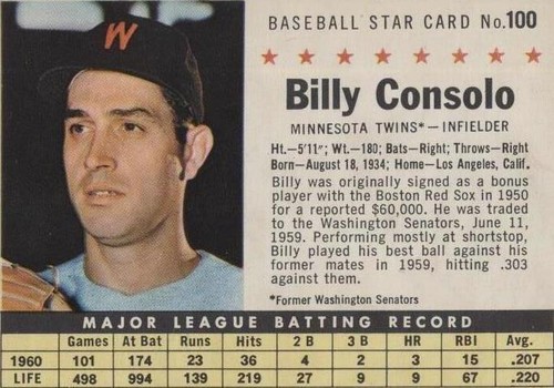 1961 Post - Billy Consolo #100