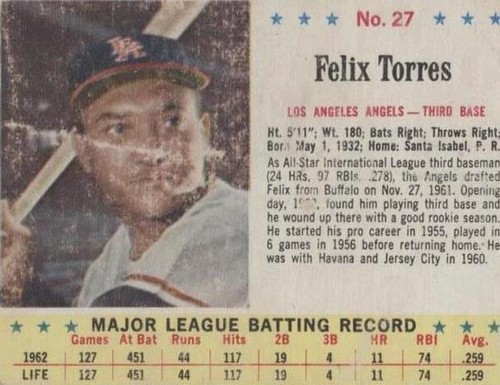 1963 Jell-O - Felix Torres #27