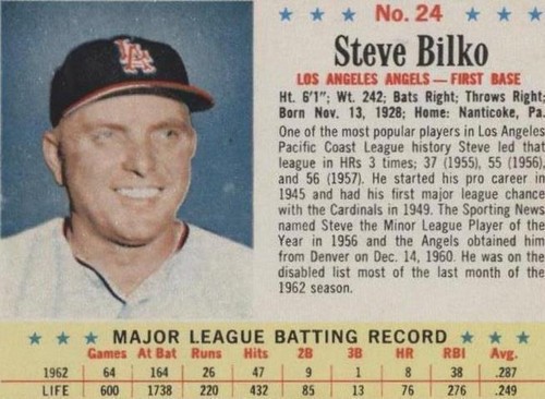 1963 Post - Steve Bilko #24