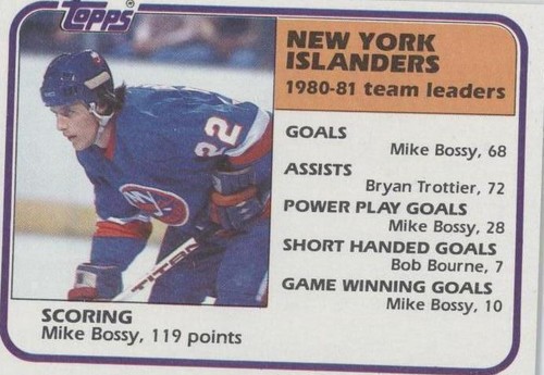 1981-82 Topps - Mike Bossy #57