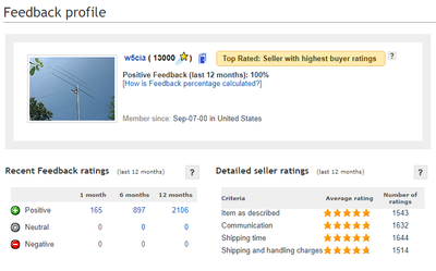 Icom IC-761 Main Power Switch BUTTON