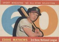 1960 Topps - Eddie Mathews #558