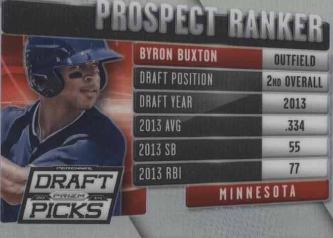 Selecciones perennes del draft Panini Prizm 2014 - Byron Buxton #1