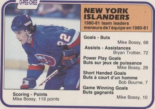 1981-82 O-Pee-Chee - Mike Bossy #219