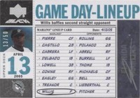 2007 Upper Deck Black - Dontrelle Willis #GDL-DW