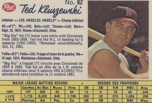 1962 Post Canadian - Ted Kluszewski #82