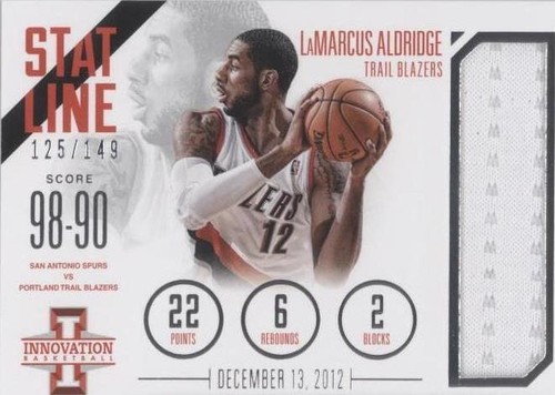 2012-13 Panini Innovation - LaMarcus Aldridge #19