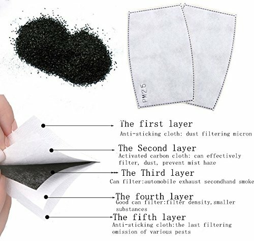 ZWZCYZ Adult 5 Layers PM2.5 N95 Activated Carbon Filter Insert Protective Filter