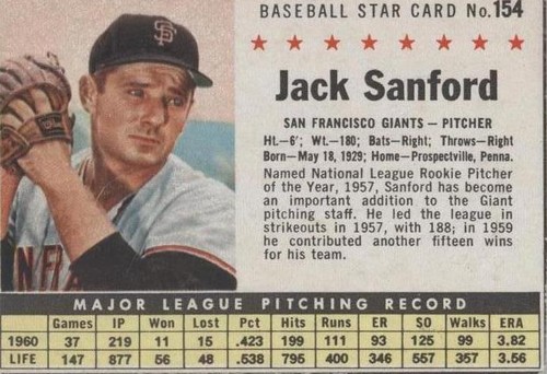 1961 Post - Jack Sanford #154