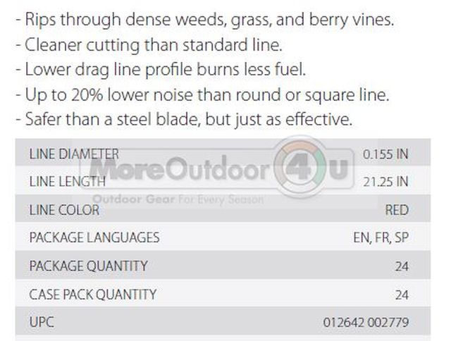 21884 Fields Edge 21 1/4  Walk Behind Mower M200 Trimmer Line Quantity of 24