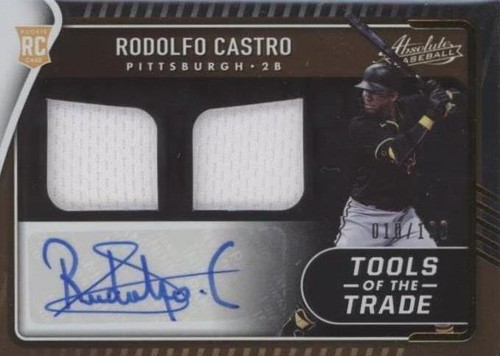 2022 Panini Absolute - Rodolfo Castro #TT2S-RC