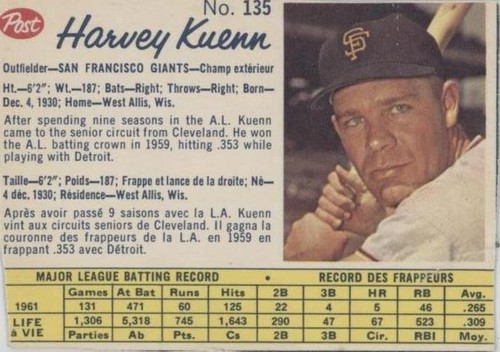 1962 Post Canadian - Harvey Kuenn #135