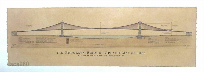 Brooklyn Bridge Architecture Poster by Craig Holmes 38 x 13