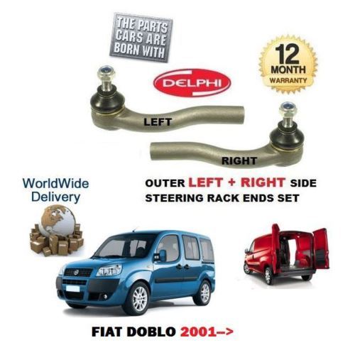 Brazo De Suspensión DELPHI Para RENAULT SYMBIOZ A Un Buen Precio