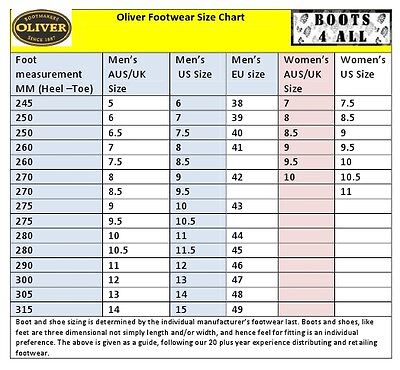 Oliver Size Chart