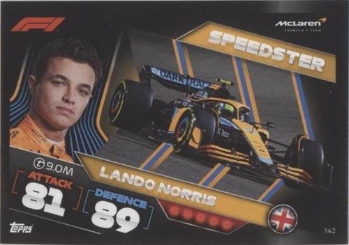 Lando Norris McLaren Formula 1 - 2025 F1 Drivers P1 Keyring - Foto 8