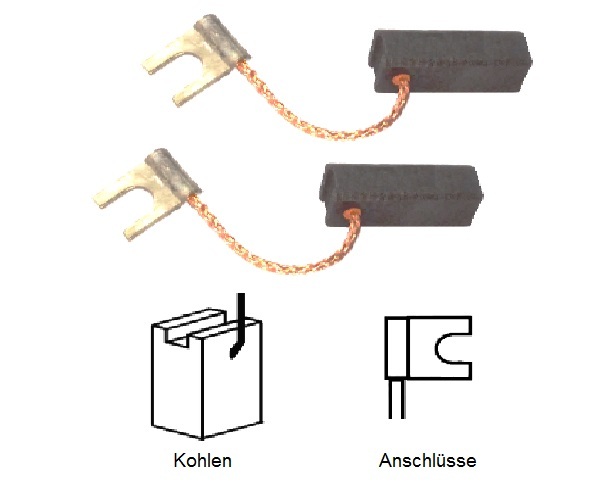 Balais De Charbon Moteur Bosch Ub(J)75b 26, Ub2j75 Ub2/75 Ers.1607014101 (2006)