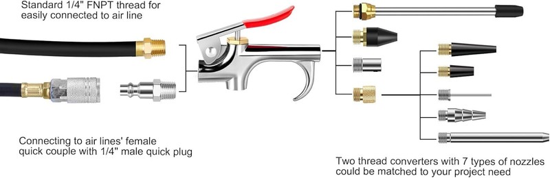 13 Pcs 2Way Connection Air Nozzle Blow Gun Set Air Nozzle Kit with 14 in S