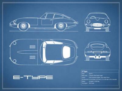 Jaguar E-type設計図カレンダーボード Poster - Jaguar E-Type Blueprint, Retro Modern Patent, 3