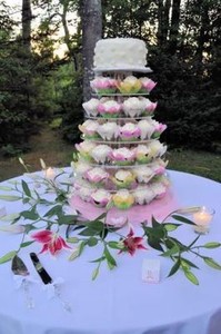 Find or Advertise Wedding  Services in City of Toronto 