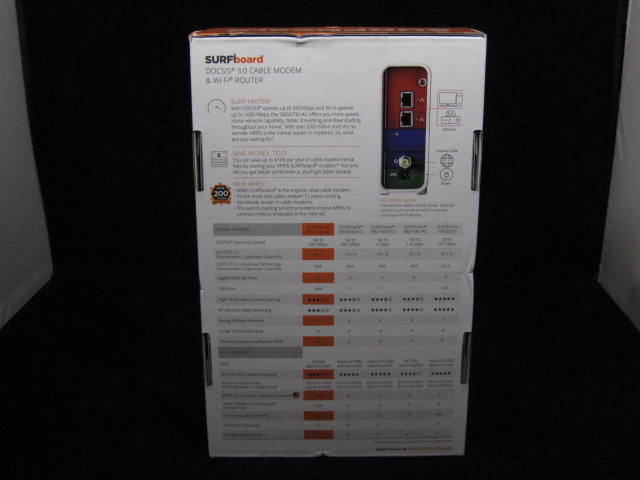 ARRIS SURFBOARD (SBG6700-AC) AC1600 DOCSIS 3.0 CABLE MODEM WIFI FREE SHIPPING