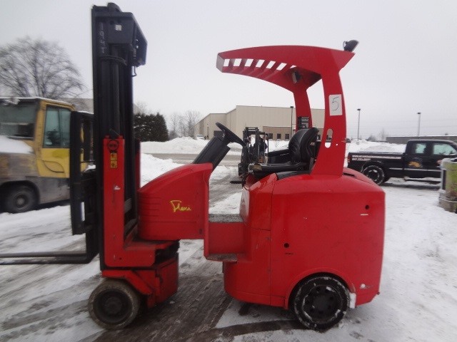 Swing Turret Forklift: 2007 Flexi EC20. 4000#