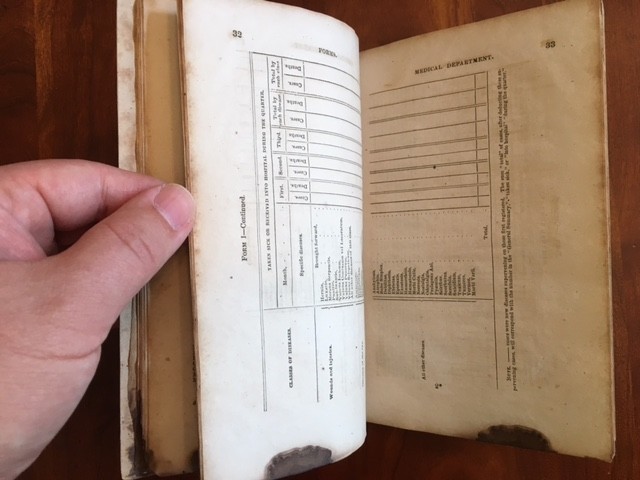 RARE 1863 Confederate Army Medical Regulations 35th North Carolina SURGEON owned