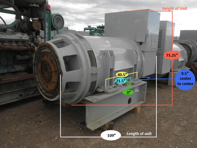 2500Kw 2.5Mw Generator End Detroit MTU 2500DSE Zero Hour