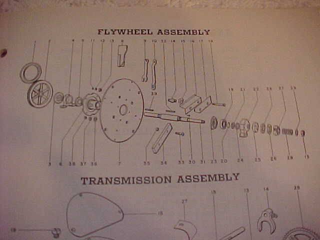 4 VTG NEW HOLLAND Tractor manual Sickle Bar mower 66 Baler Rake Forage Harvester