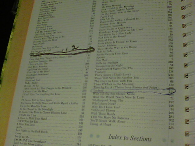 Reader's Digest Treasury of Best Loved Songs 114 all-time family favorites 1972