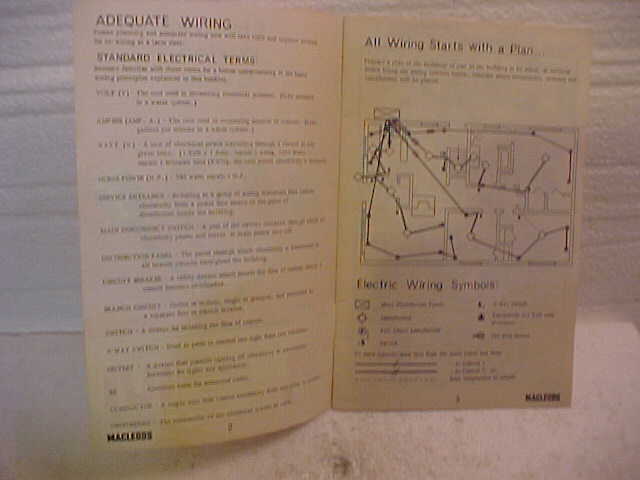DEFUNCT CANADIAN HARDWARE STORE MACLEODS ELECTRIC WIRING GUIDE BOOKLET