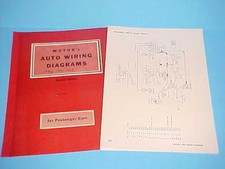 1946 1947 1948 1949 1950 1951 1952 1953 1954 PACKARD CLIPPER WIRING