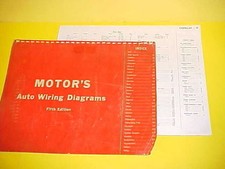 1960 1961 1962 1963 1964 CADILLAC ELDORADO DEVILLE ...