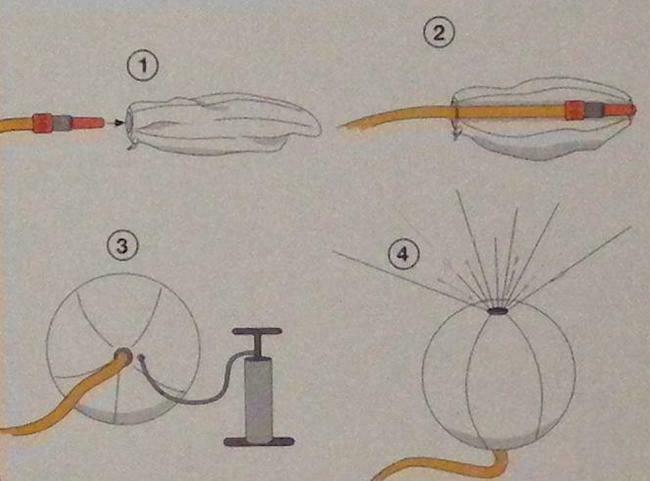 16" Crystal Clear GLOW STICK or SPRINKLER Beach Ball w/ CRYSTAL CLEAR Tube SPH