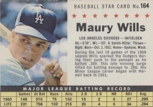 1961 Post - Maury Wills #164