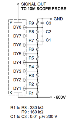 Hamamatsu R7400U PMT Scintillation Tube w/ CsI(TI) Crystal Gamma Detector