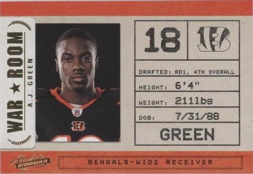 2011 Panini Absolute Memorabilia A.J. Green #4