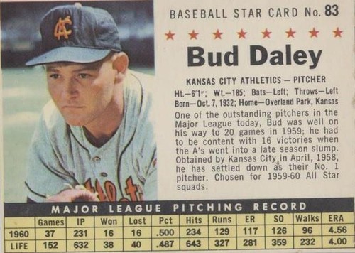 1961 Post - Bud Daley #83