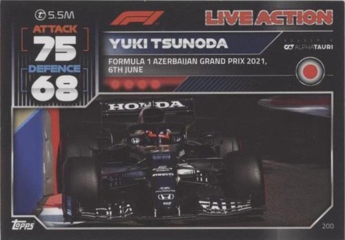 FREEDOM YUKI F1 22キット FREEDOM YUKI F1 22キット Yuki Tsunoda F1 Collection – Driven By