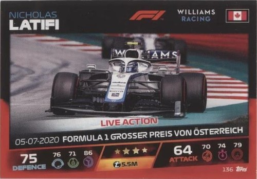 2021 Topps F1 Turbo Attax - Nicholas Latifi #136