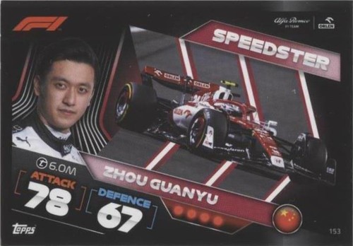 Z/X (ゼクス) topps f2 guanyu zhou 2021 Topps Formula 1 Racing F2 Driver Aqua Guanyu Zhou #61