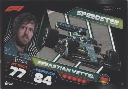 F1 Red Bull 1/2 helmet Sebastian Vettel model | eBay