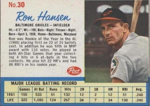 1962 Post - Ron Hansen #30