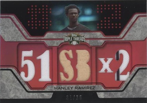 2008 Topps Triple Threads - Hanley Ramirez #TTR-86